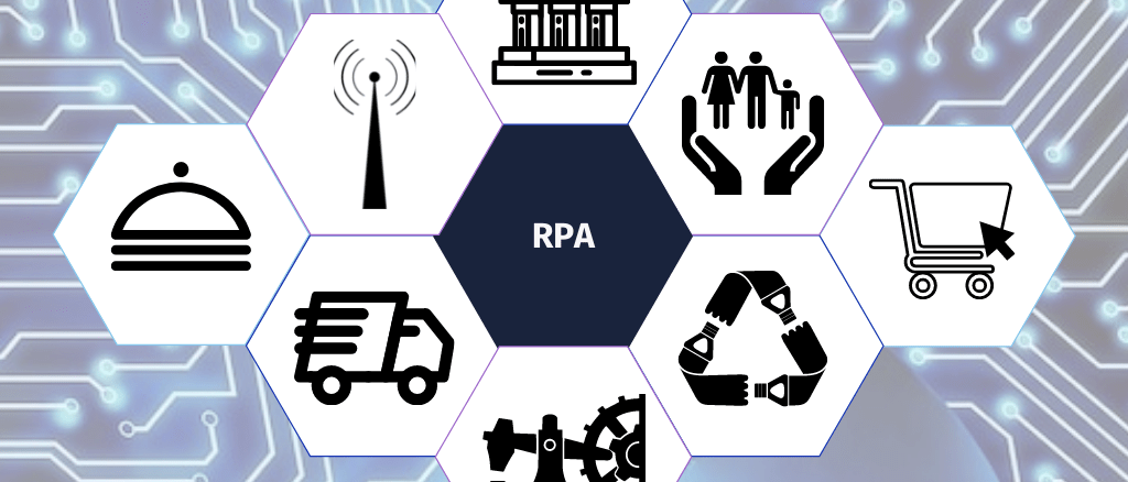 Robotic Process Automation RPA Software Across Industries