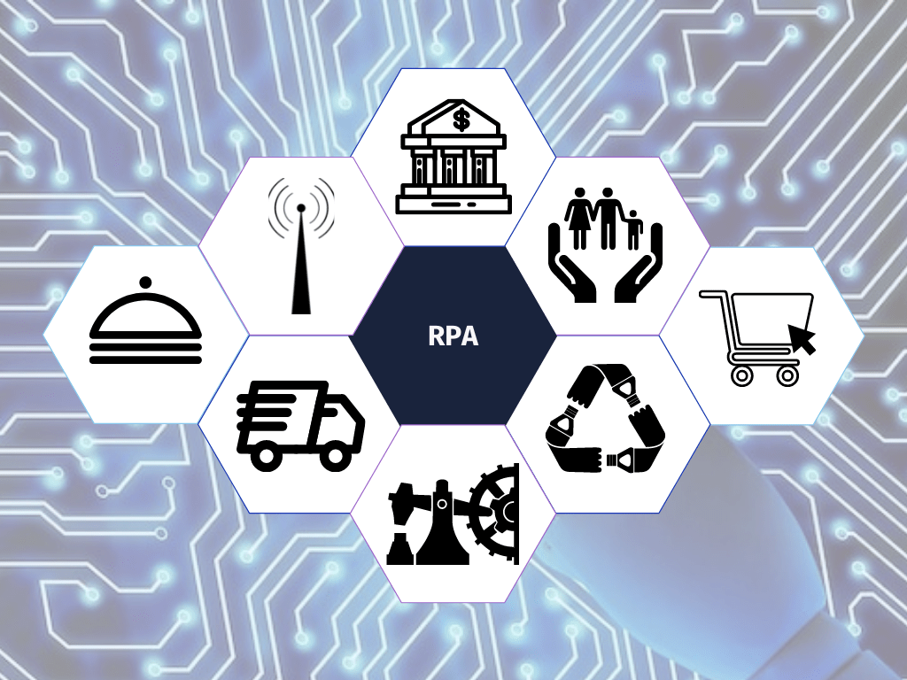 Robotic Process Automation RPA Software Across Industries